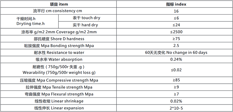 透明自流平地坪涂漆系统技术指标