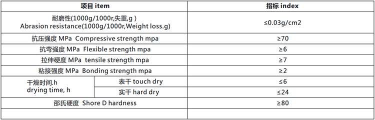 环氧彩砂地坪涂漆系统技术指标