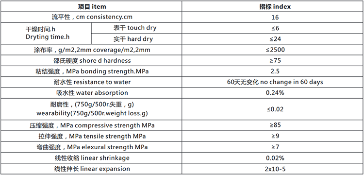 环氧自流平地坪涂漆系统技术指标
