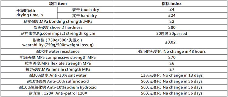 环氧砂浆地坪涂漆系统技术指标