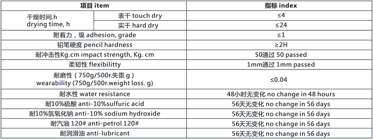 环氧树脂地坪涂漆技术指标